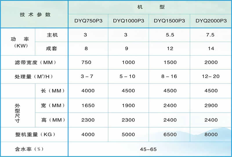 壓榨機(jī)